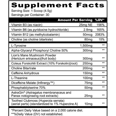 PANDA Supplements FOCUS SUPER NOOTROPIC