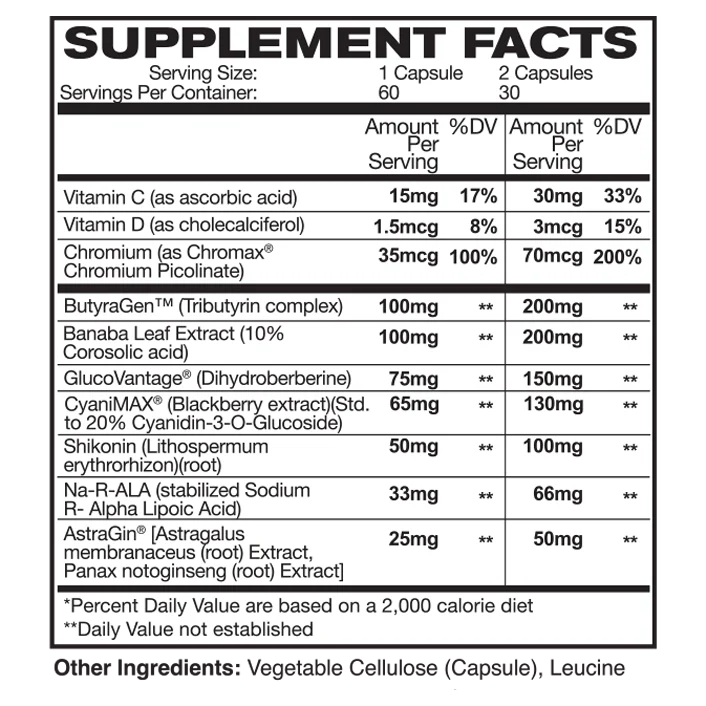 AstroFlav GlucoDrive