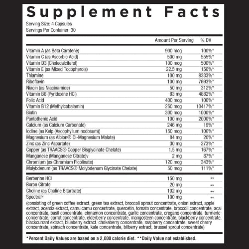 Core Nutritionals MULTI